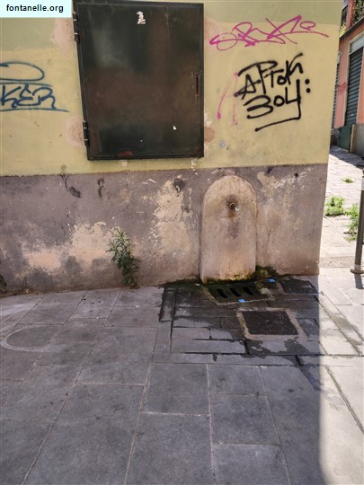 Fontanelle.org - Galleria immagini