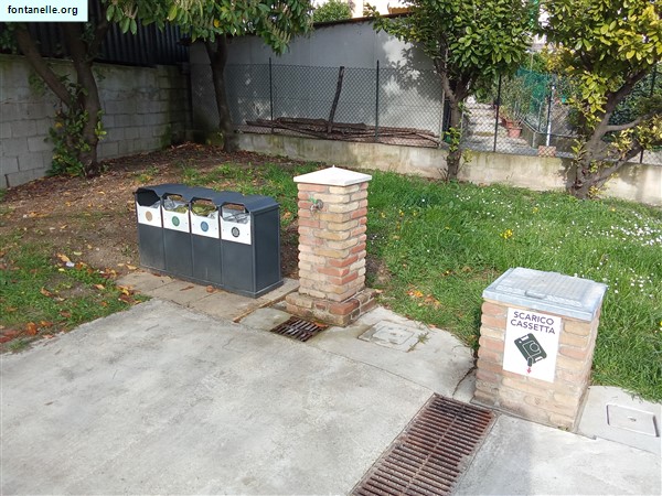 Fontanelle.org - Galleria immagini